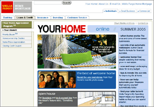 Wells Fargo Your Home website